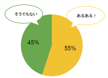 yoyakuha