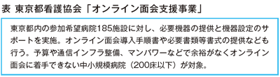 患者さん家族の手紙から始まった「オンライン面会支援事業」