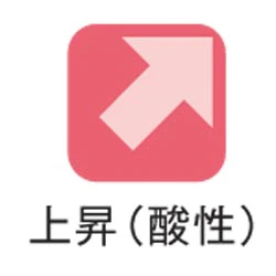 上昇(酸化)