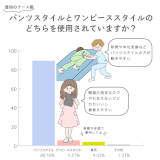 看護師の仕事の中で「お看取り」はとても重要な役割だが、常に正解がなく看護師の本当の力を試されると言っても過言ではない難しいケアの1つ。