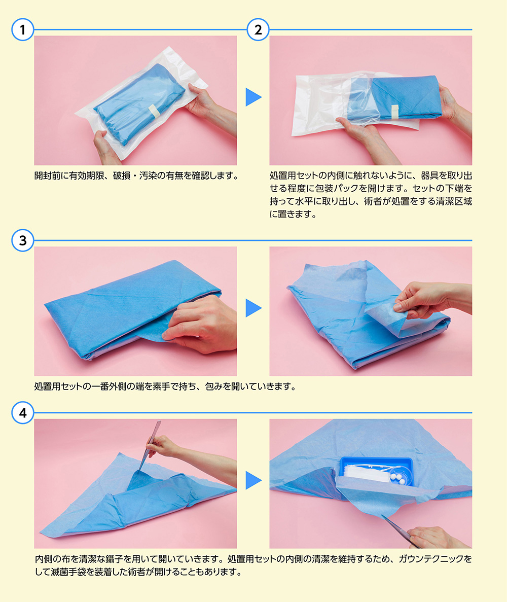 処置用セットの開け方