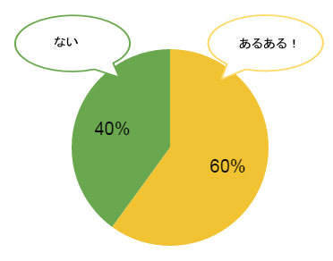 miuchi