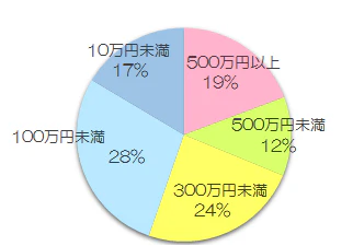 20141031