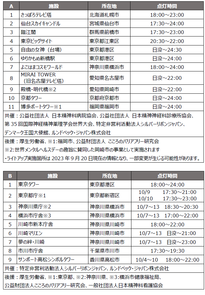 シルバーリボンライトアップ日程表