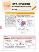 平手先生のモニター心電図講座ステップアップ編内容⑦