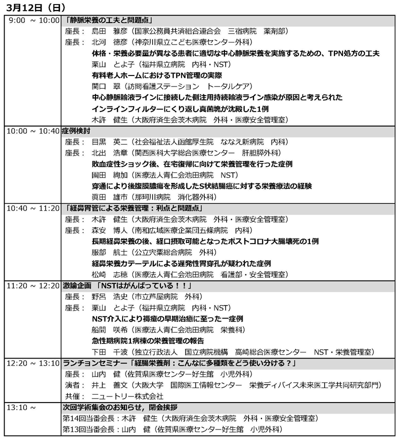 コロナ禍のためかもしれませんが、なんとなく、栄養管理、NST活動が停滞しているように感じられます。