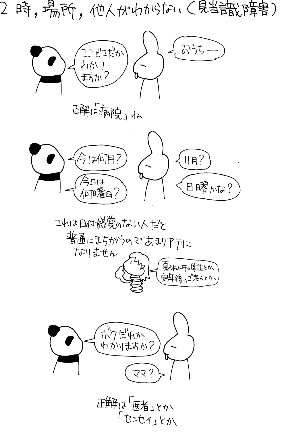 覚醒しているの分類2