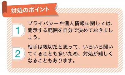 point