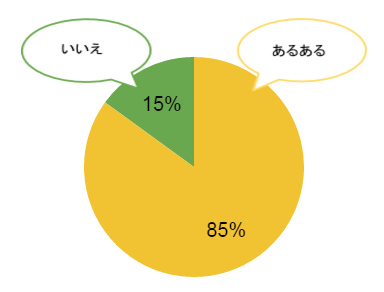 tsukkomu
