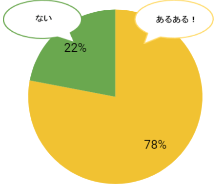 kusuri