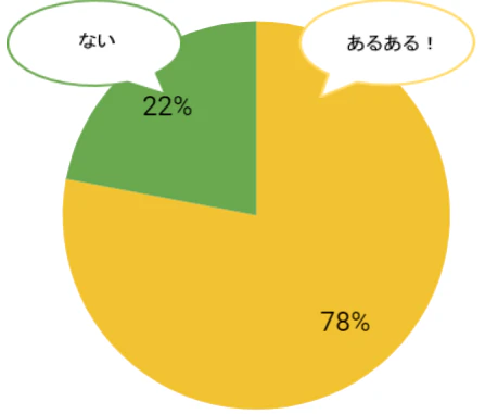 kusuri