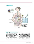 ナース専科 2013年12月増刊号 『一冊まるごと薬のトリセツ』内容②