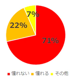 ishiki06_12