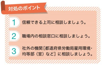 point