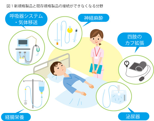 未然防止の視点で組織全体で取り組むことが必要