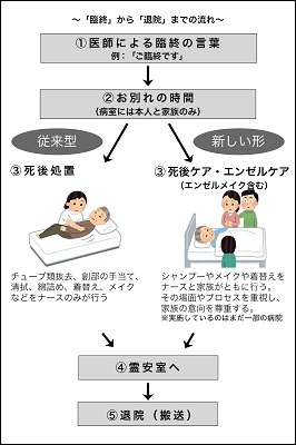 書籍内容紹介