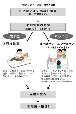 書籍内容紹介
