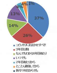 minna78