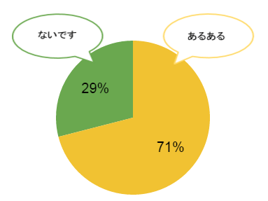 mezame
