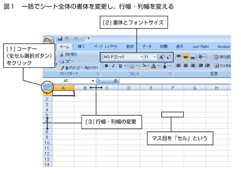 操作手順