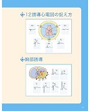 初心者のためのモニター心電図内容②