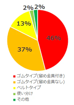 ishiki05_12