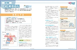 ナース専科2014年10月号『不整脈の波形を見極めよう!』内容③