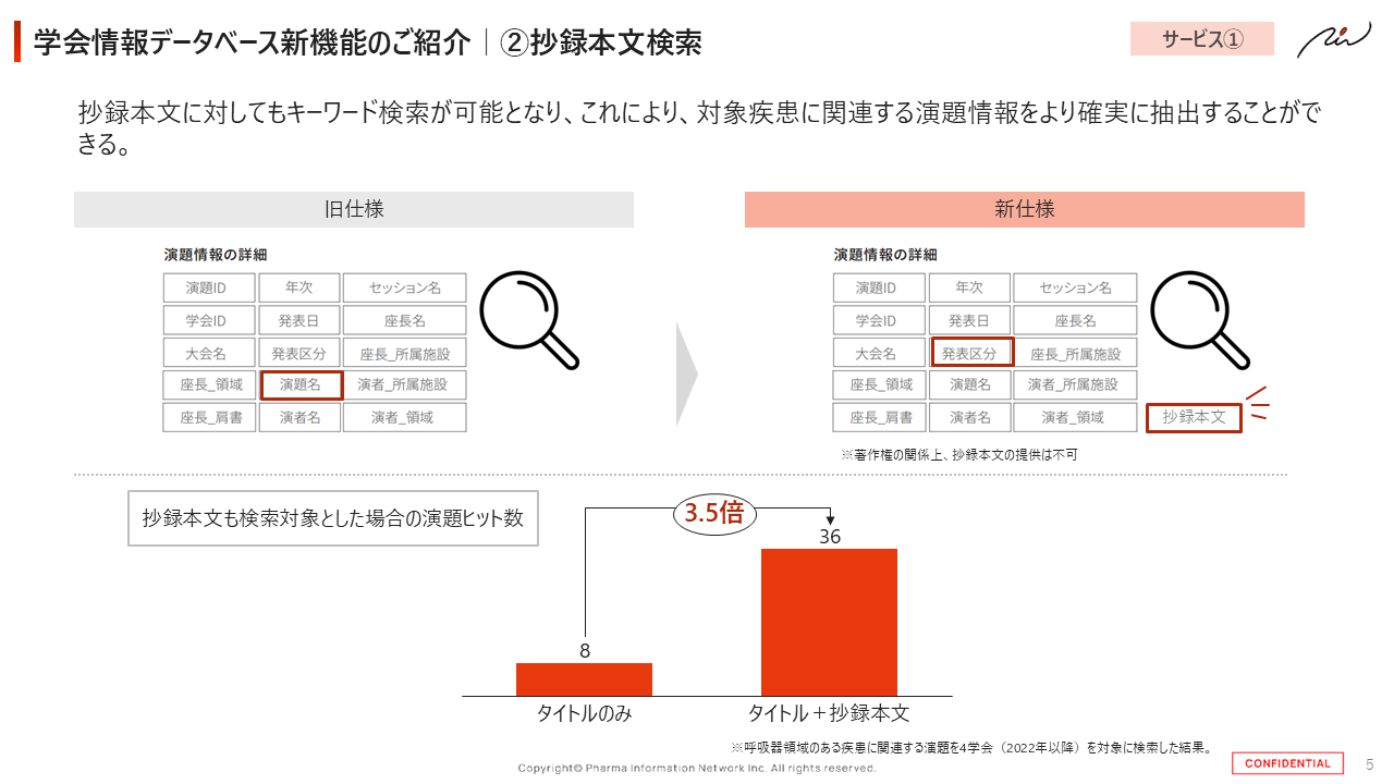 健康関連マーケティングデータ白書(２００８年版)／ビジネス・経済 CSV経営戦略 | 東洋経済STORE