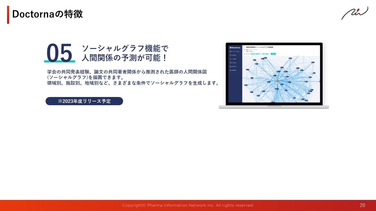保健医療従事者のためのマルチレベル分析活用ナビ 繰り返しのある実験データ多施設… 保健医療従事者のためのマルチレベル分析活用ナビ | 藤野 善久