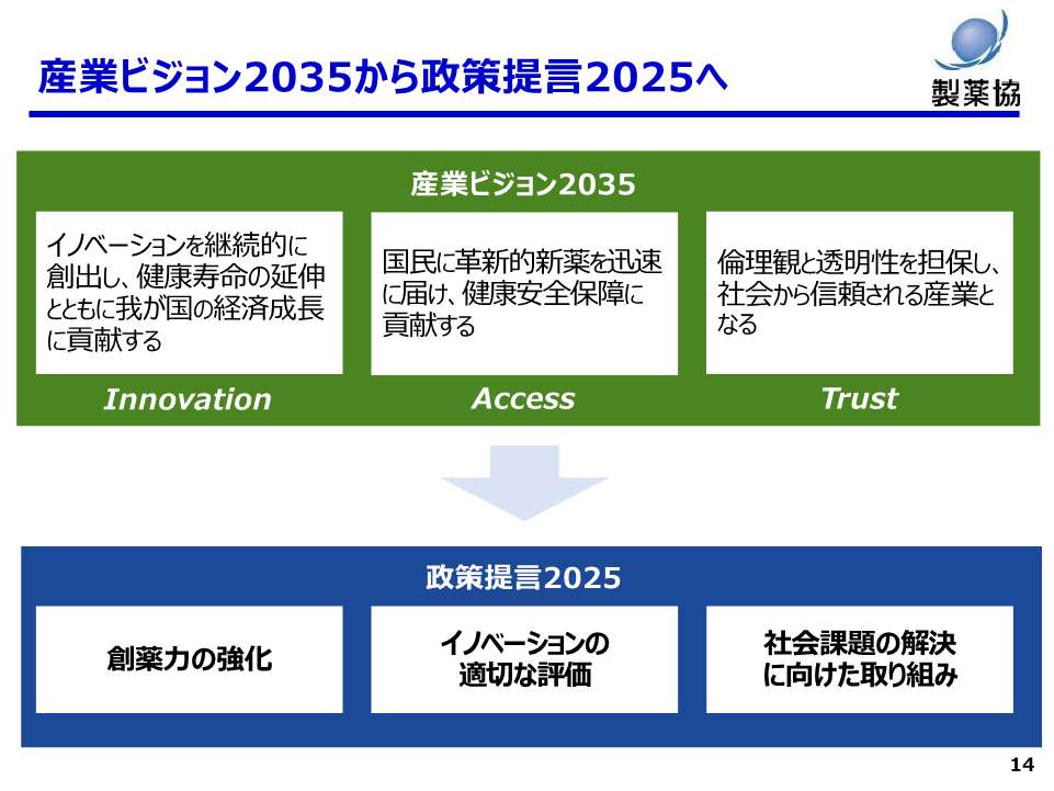 製薬協が新たな産業ビジョンと政策提言を公表－製薬マーケターも