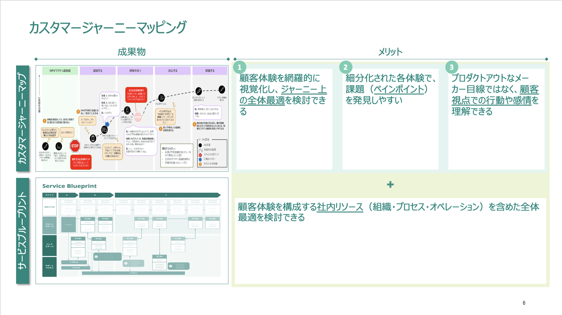 新薬上市におけるマーケティング手法 医薬品マーケティングに関連があるセミナー＆イベント一覧 2025
