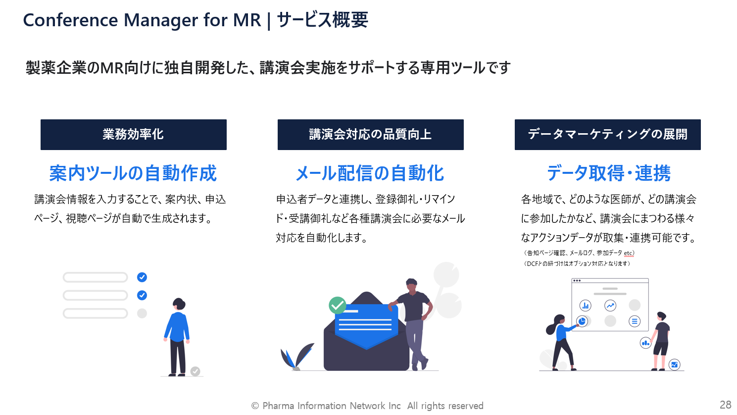 Conference Manager for MRサービス概要