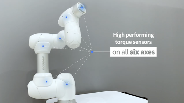 Doosan Robotics in Focus🤖🌍世界記録：韓国ほど多くのロボット