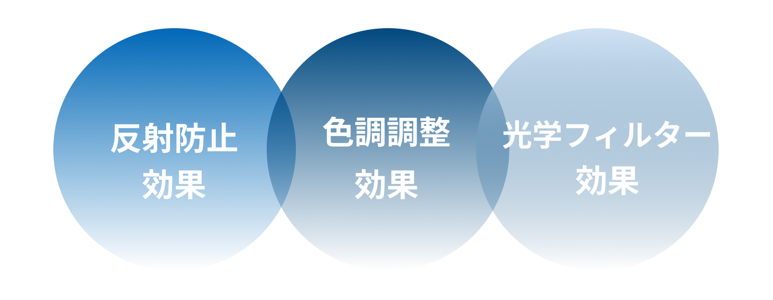 光学薄膜 | 技術特性や用途・製品事例の紹介 | 日本真空光学株式会社 | オンライン展示会プラットフォームevort（エボルト）