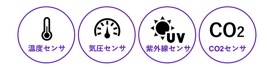 環境センサとは？ 種類別の特徴と用途事例をご紹介 | オンライン展示会プラットフォームevort（エボルト）