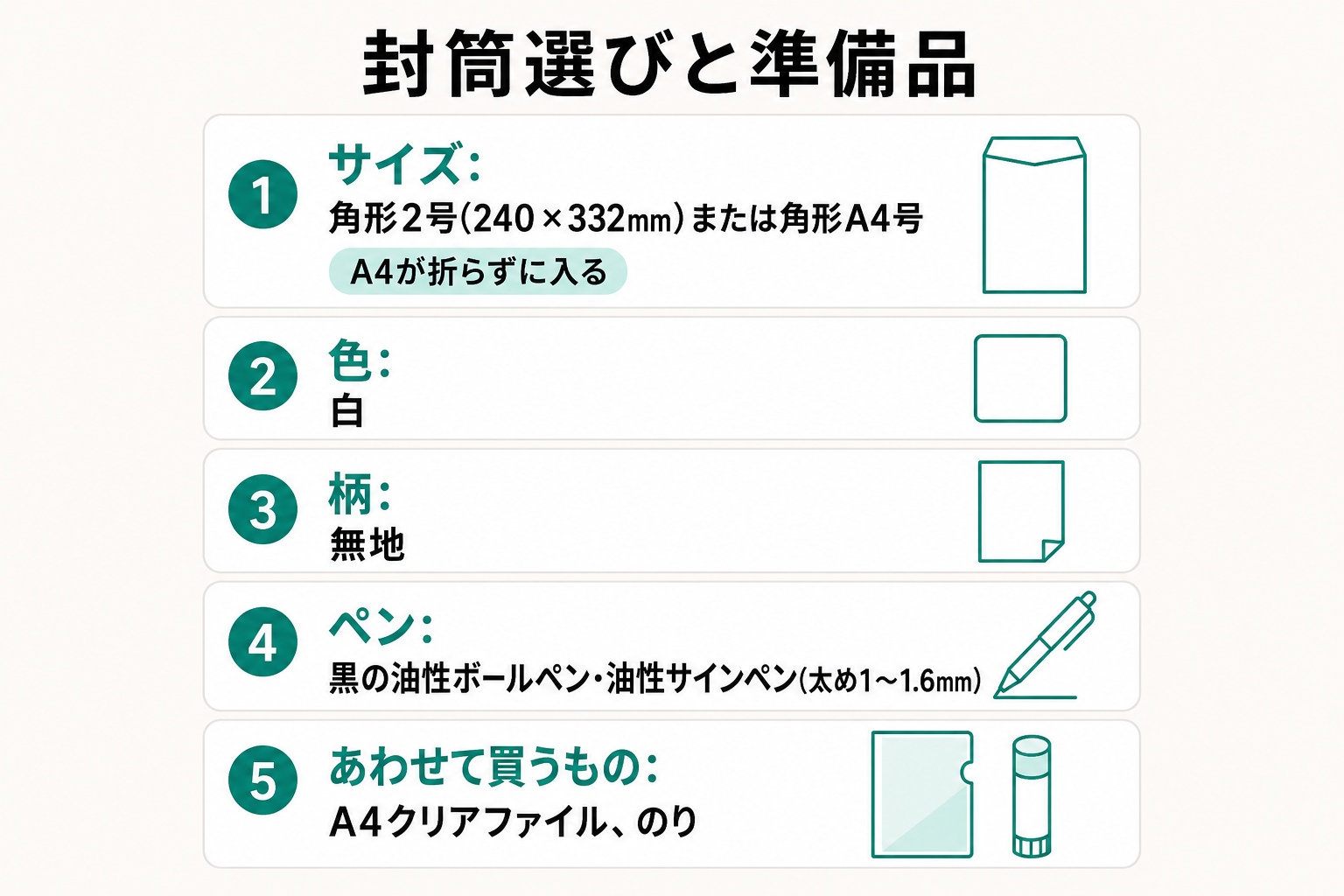 就活封筒の選び方と一緒に買う道具をまとめたチェックリスト図