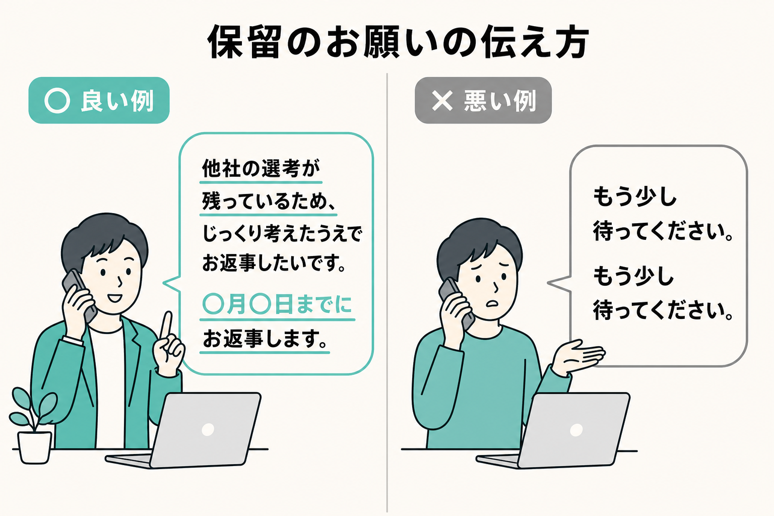 回答保留を頼むときの良い伝え方と避けたい伝え方を比較した図