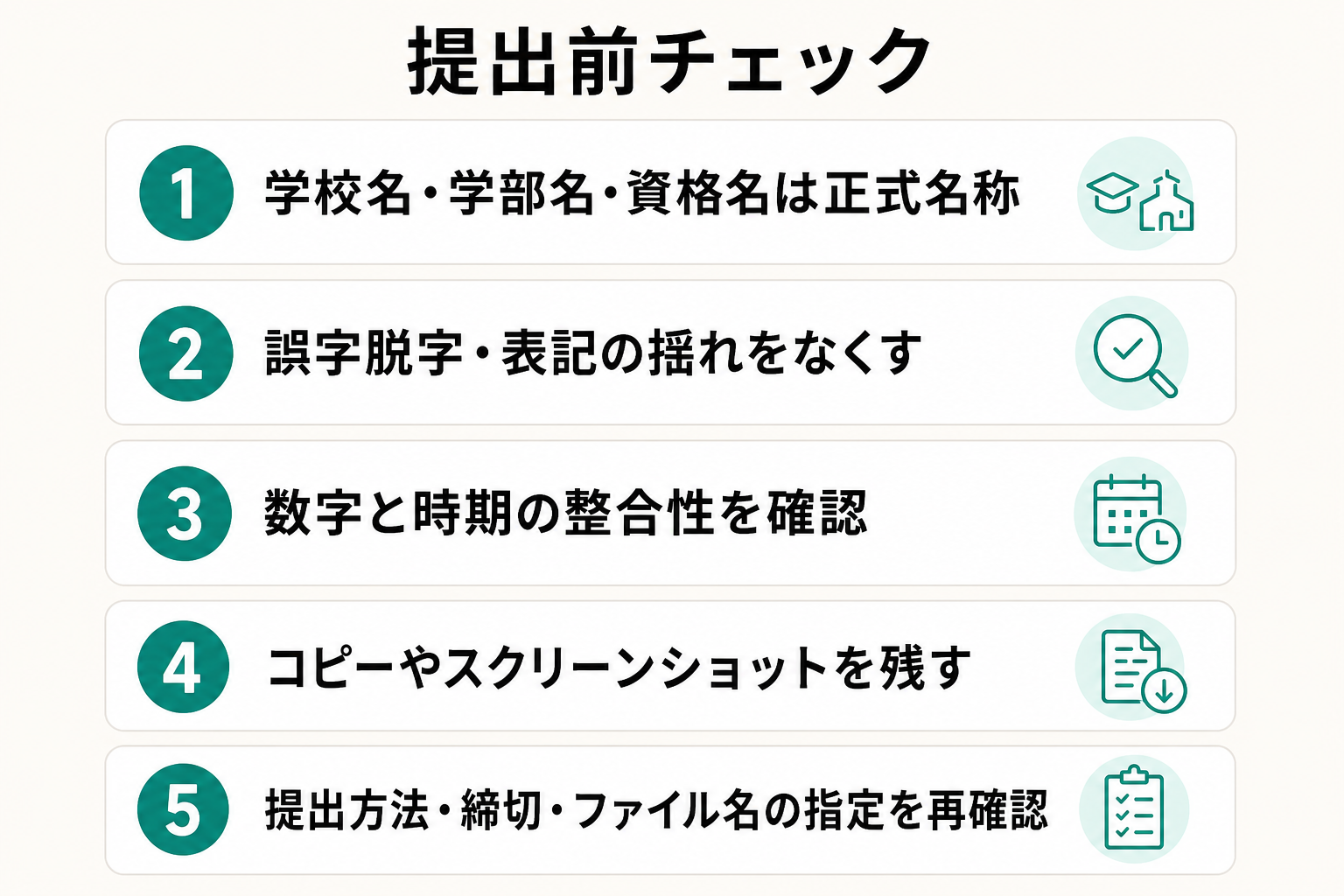 提出前に確認したい正式名称や誤字、時期の整合性などのチェックリスト図