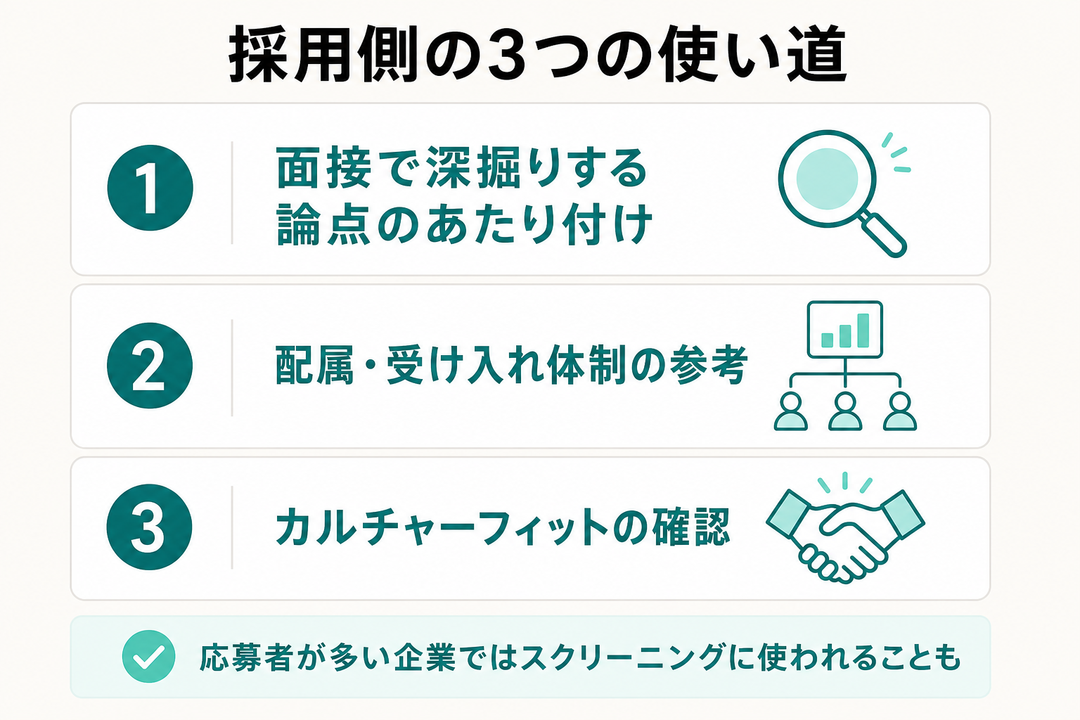 企業が性格検査の結果を面接や配属の参考としてどう使うかを示した図