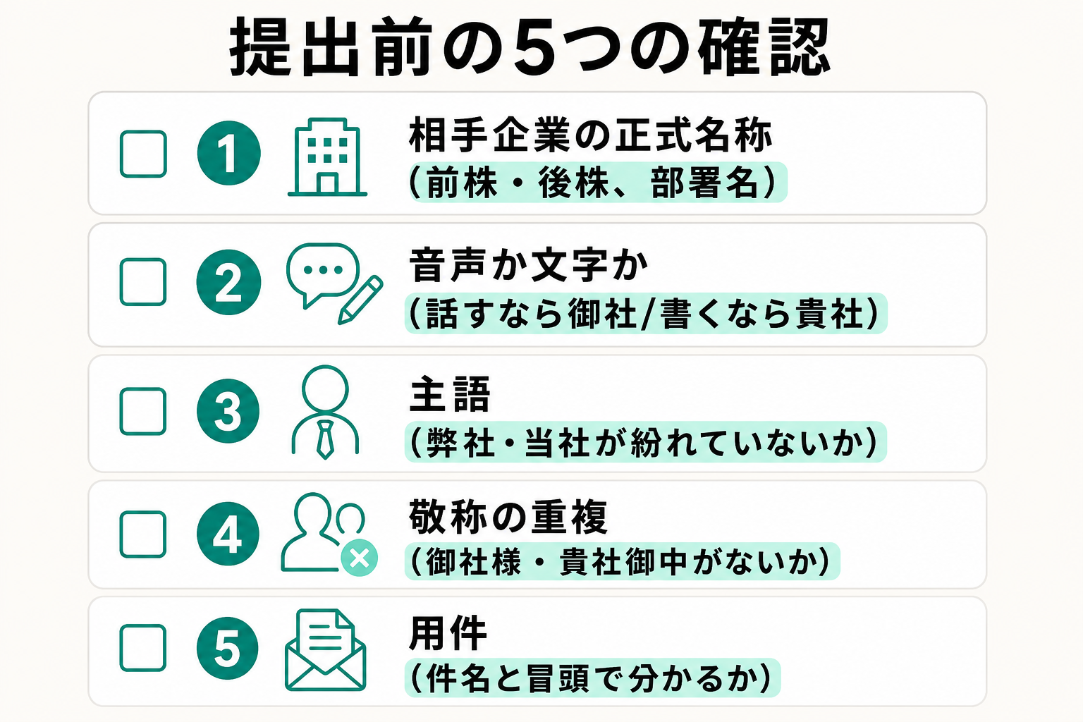 ESやメールの提出前に確認する5つの項目を順番に並べたチェックリスト図