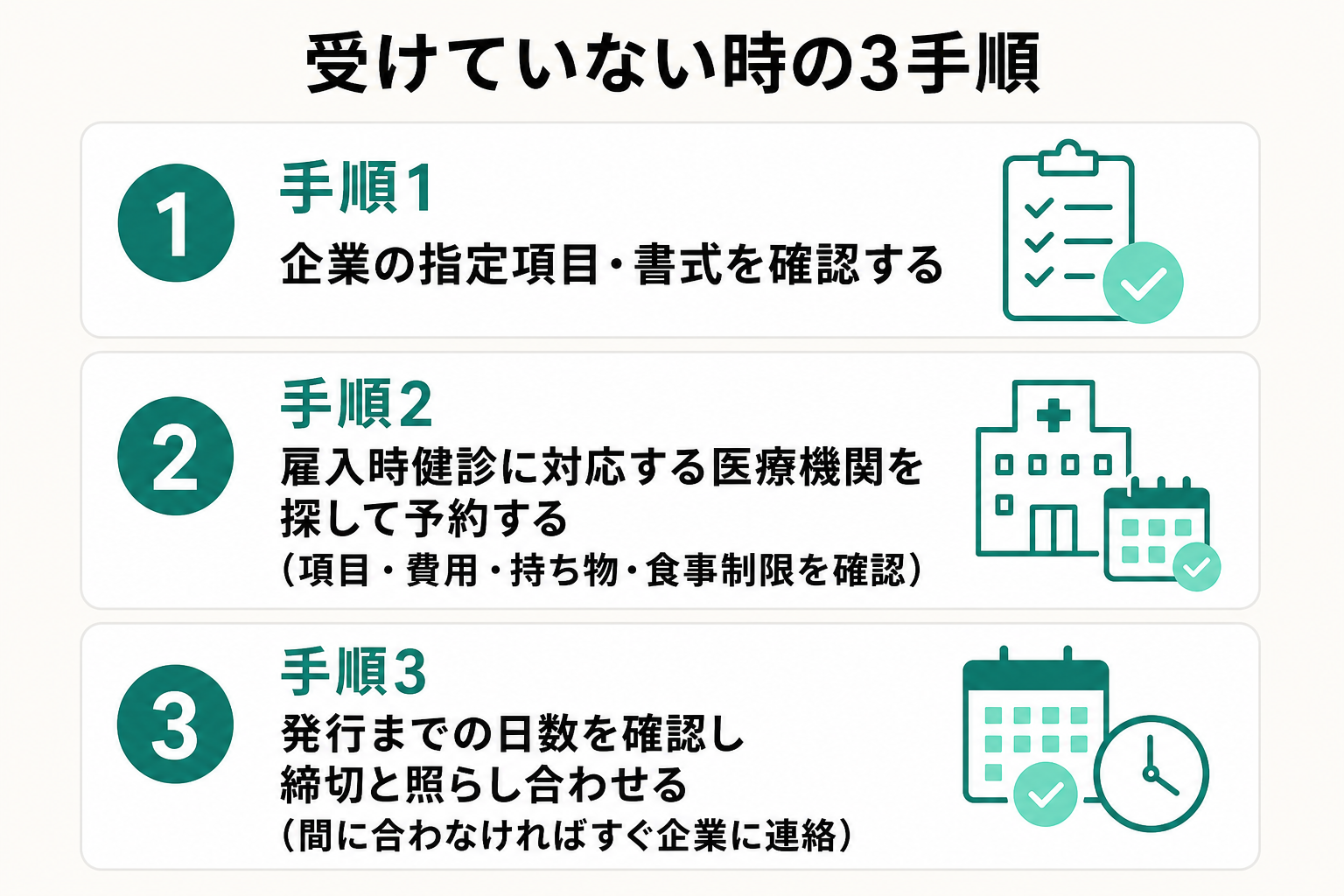 大学の健康診断を受けていない場合に取るべき3つの手順を示した図