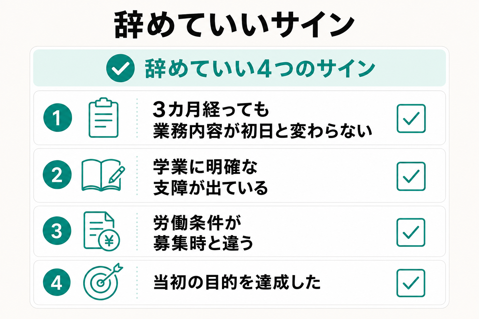 長期インターンを辞めてよい4つの判断サインをまとめたチェックリスト図