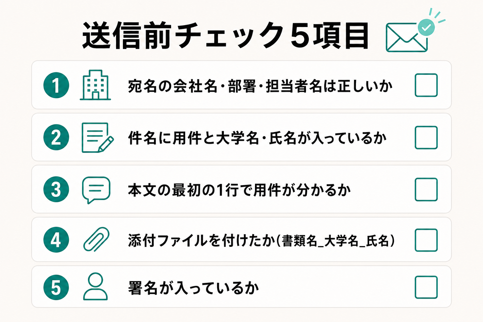 就活メールを送る前に確認したい5つのチェック項目をまとめたリスト図