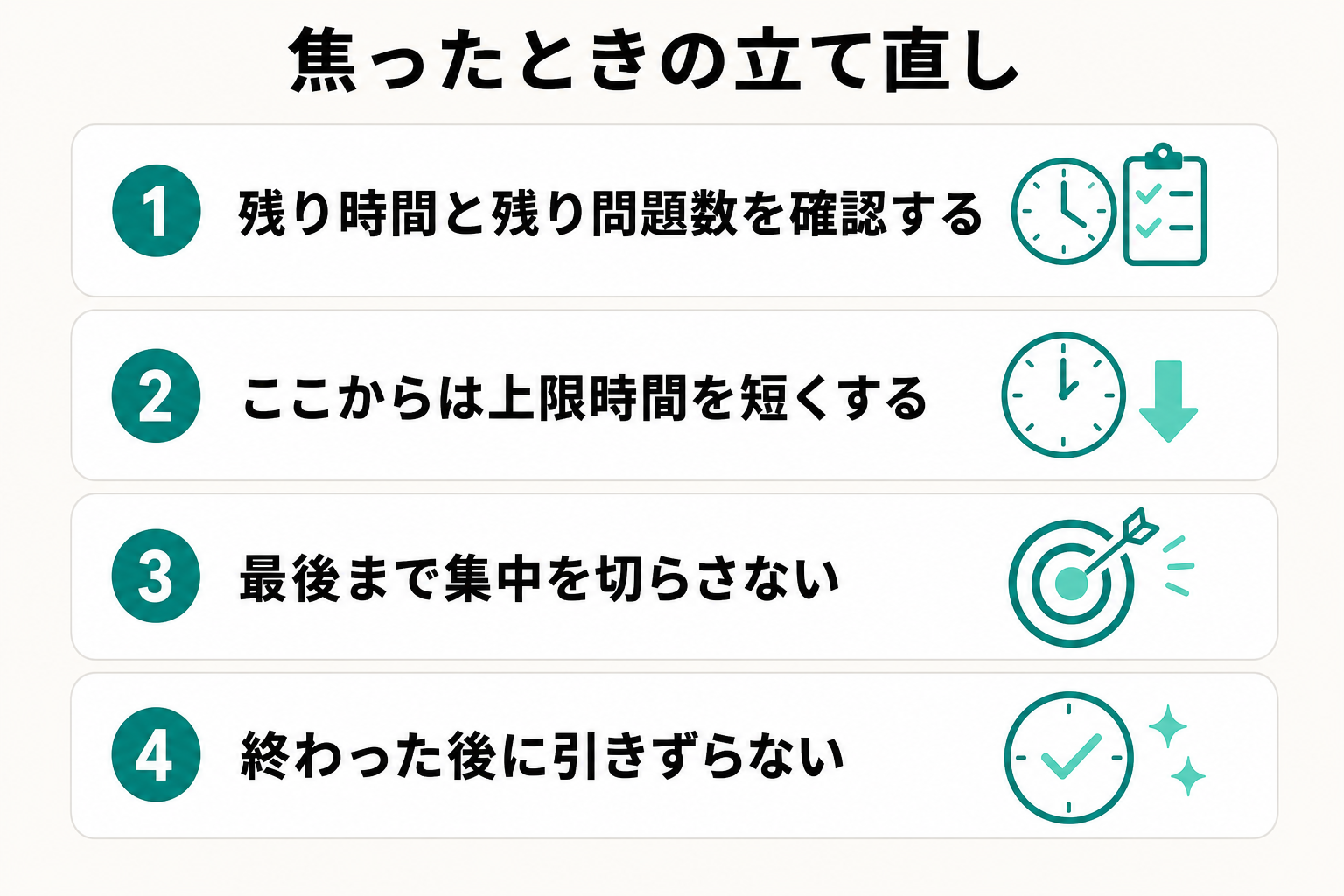 本番中に時間が足りないと焦ったときの立て直し手順4項目のチェックリスト画像