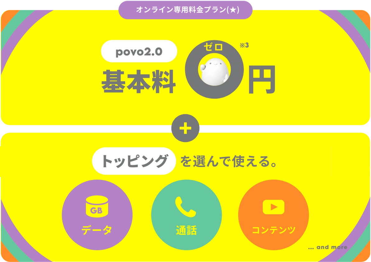 ゼロから自分でつくるスマホプラン／基本料0円＋使いたいものを、使いたい分だけ。君にあったトッピングを選んで使える。