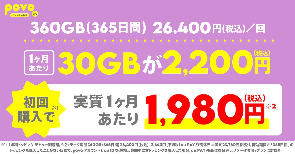 データ追加360GB（365日間）