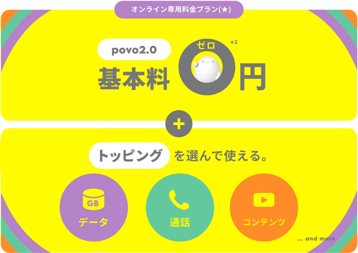 ゼロから自分でつくるスマホプラン／基本料0円＋使いたいものを、使いたい分だけ。君にあったトッピングを選んで使える。