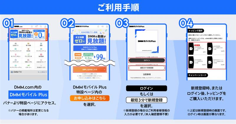 DMMモバイル Plus ご利用手順