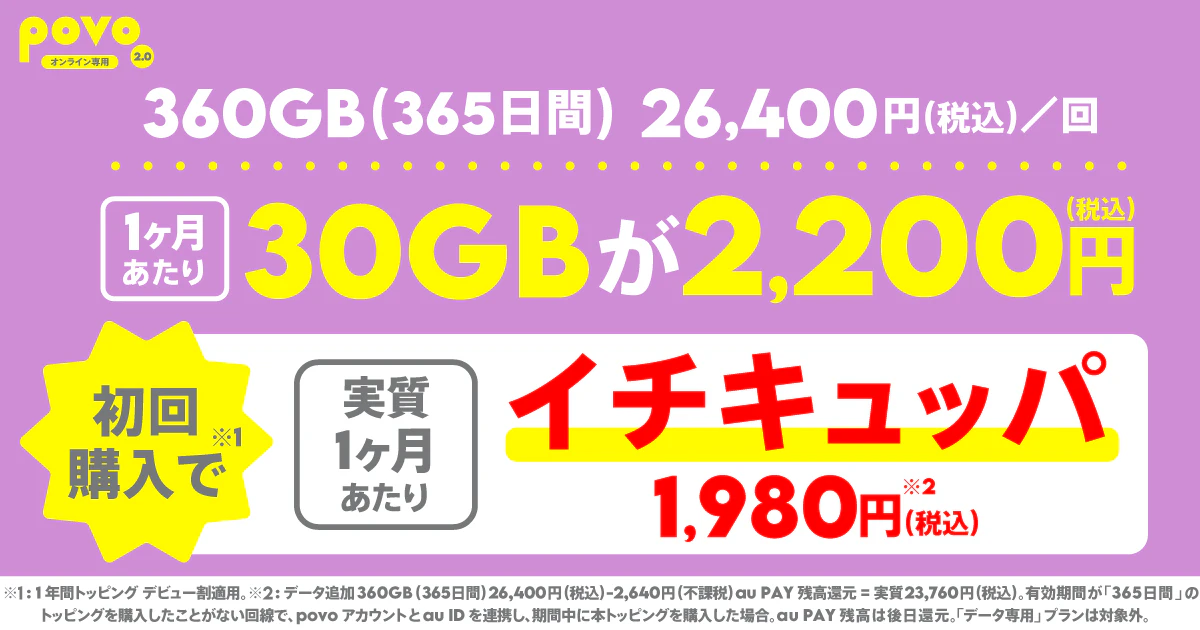 データ追加360GB（365日間）