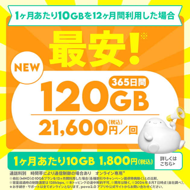 データ追加120GB/365日間